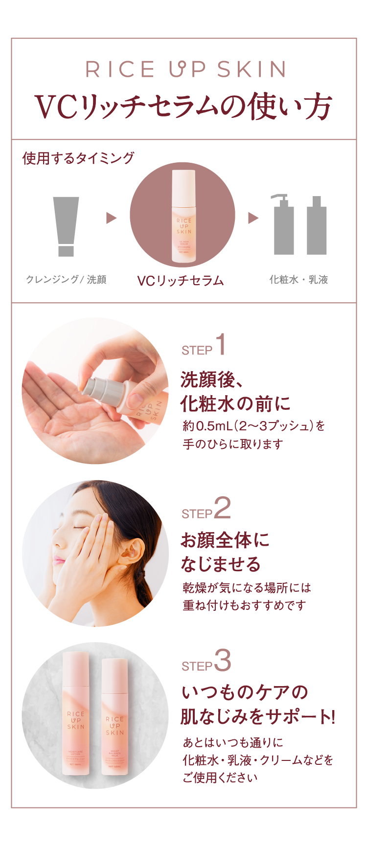 VCリッチセラムを効果的に使う3ステップの図解