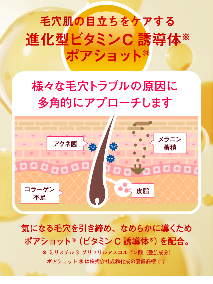 毛穴ショットビタミンCが角層へ浸透する様子を示すグラフィック