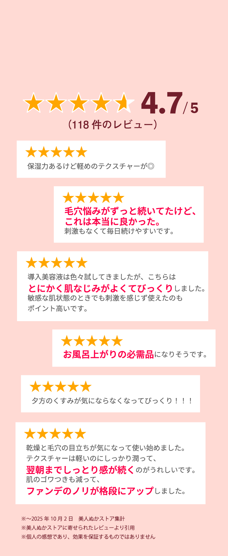 平均評価4.7と多数の高評価レビューをまとめた実績ビジュアル