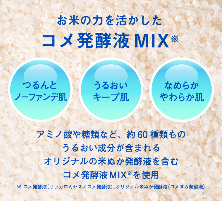 米発酵エキスミックスの美容効果を解説する図解