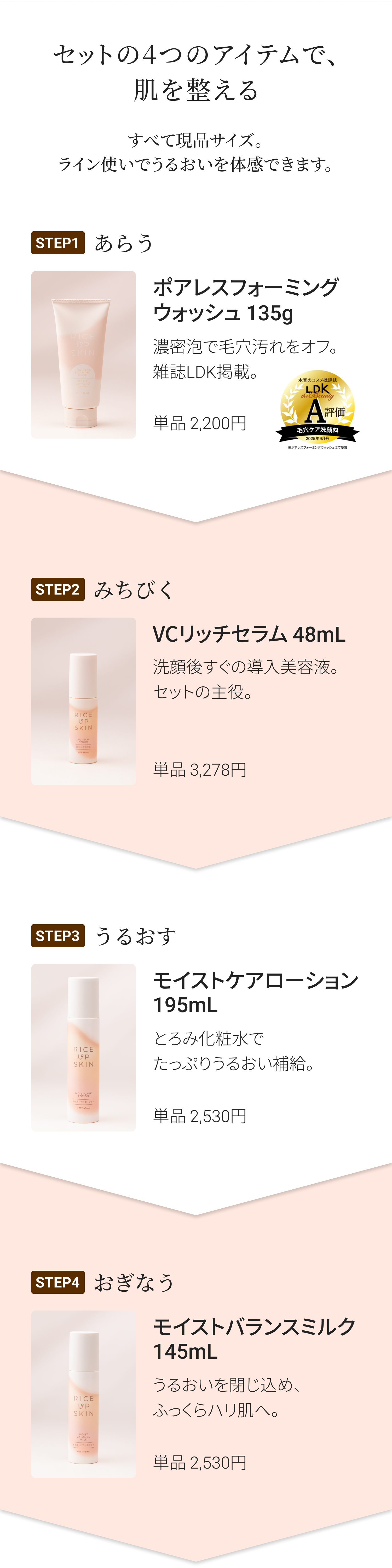 セットの4つのアイテムで肌を整える。あらう、みちびく、うるおす、おぎなう