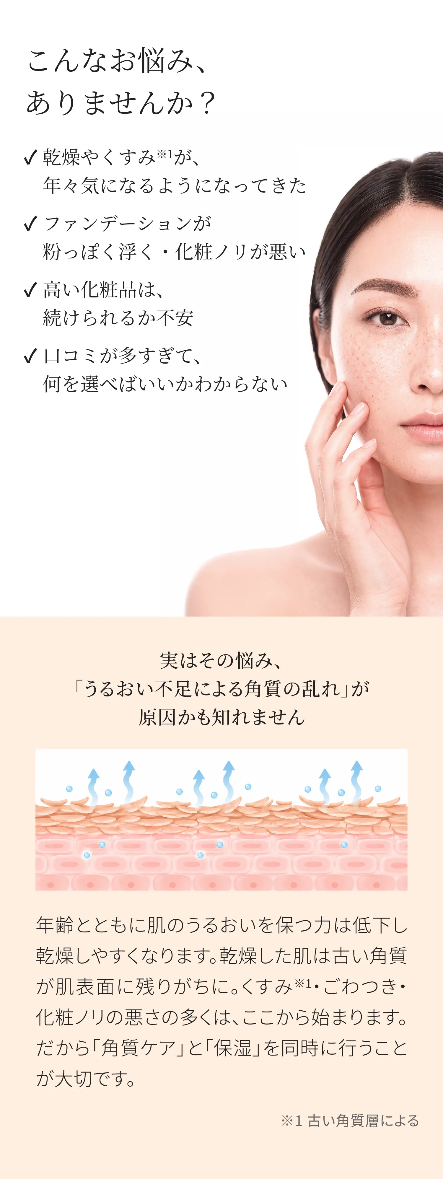 鏡を見るたび、気になっていませんか